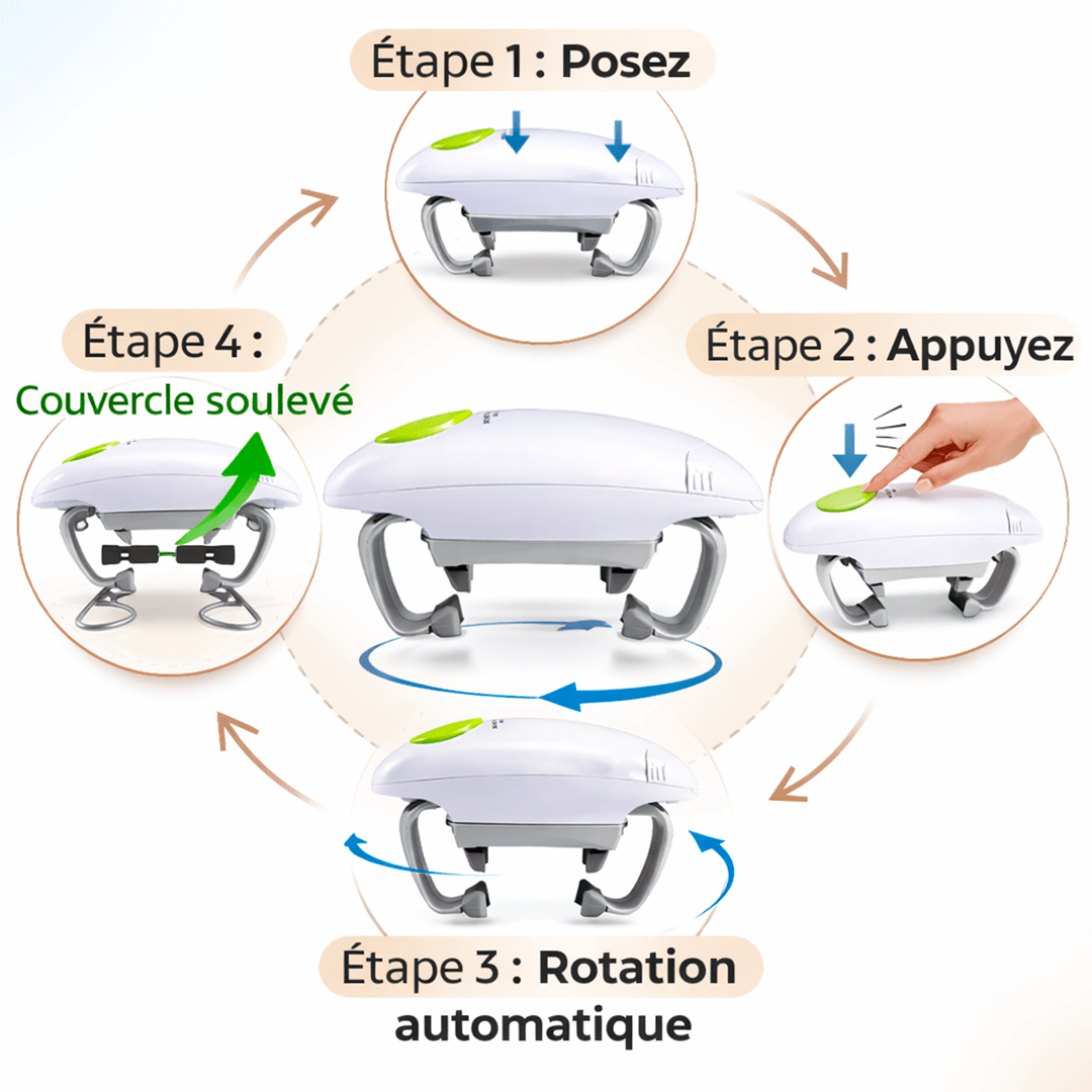Ouvre - Bocal Électrique - Solid Senior